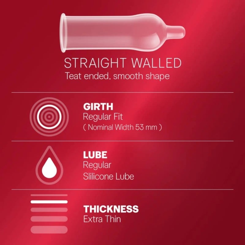 Picture of Durex Condom - Extra Thin Condoms For Men 10 Pcs Pack (Made In India)-Transparent