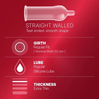 Picture of Durex Condom - Extra Thin Condoms For Men 10 Pcs Pack (Made In India)-Transparent