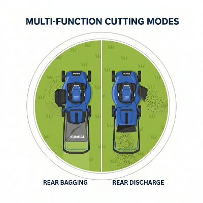 Picture of HYUNDAI 17" Electric Lawn Mower HYM20LI430P