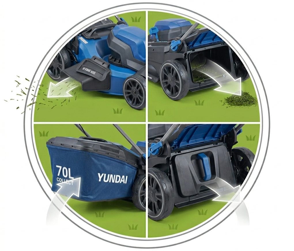 Picture of HYUNDAI 20" Self-Start, Self-Propelled Lawn Mower HYM510S