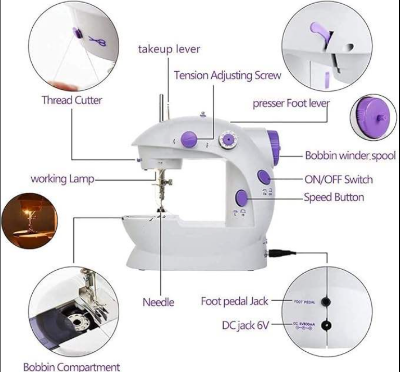 Picture of Dual Speed Mini Electric Sewing Machine with Light – Portable Overlock Handheld Stitching Machine for Home Use