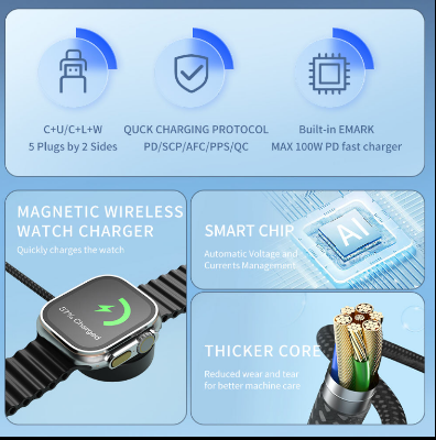 Picture of 2-in-1 USB A & USB C to Type-C Nylon Braided Fast Charging Cable – 100W/27W High-Speed Data & Power Cord for Mobile, Tablet & Laptop