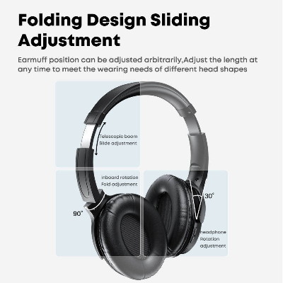 Picture of Langsdom HBN30 Stable Connection Wireless Wired Available Wireless Over Ear Headset Audio Bluetooth V5.1 Folding Adjustable Bluetooth Headphone