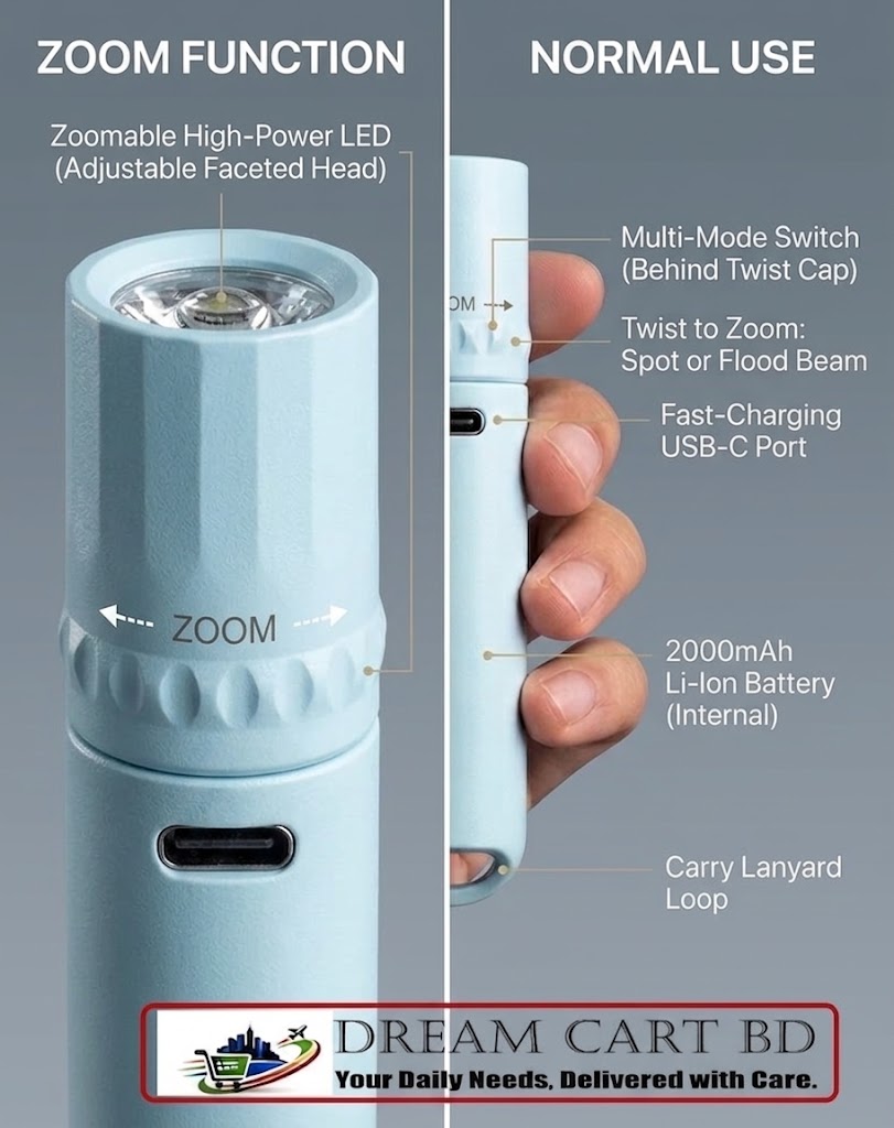 Picture of Powerful Long Range LED Rechargeable Torch Light – 3 Lighting Modes, High Power Flashlight for Camping, Security & Emergency Use, Powerful Rechargeable Torch, Long Range Torch Light, LED Flashlight, Rechargeable Flashlight, 3 Modes Torch, High Power Torch, Super Bright LED Torch, Emergency Torch Light
