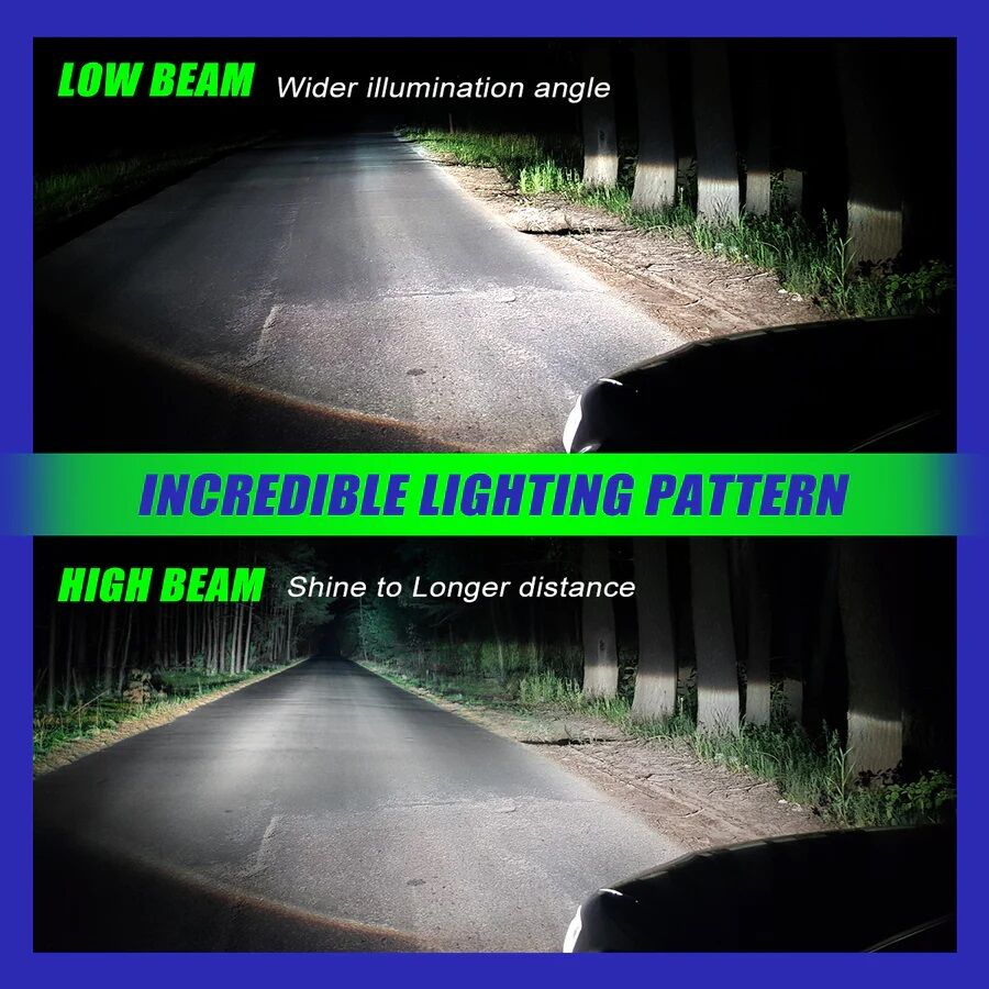 Picture of FATEEYE F3 LED. 1 Year Warranty. (H4 Socket)(1piece)(45W/ 10000LM)(White Light)(High/Low Beam). For Car & Motorcycle. Authorized Seller In Bangladesh-Silver
