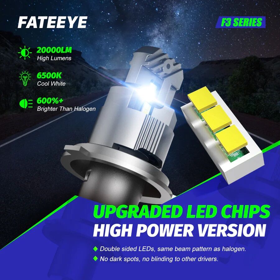 Picture of FATEEYE F3 LED. 1 Year Warranty. (H4 Socket)(1piece)(45W/ 10000LM)(White Light)(High/Low Beam). For Car & Motorcycle. Authorized Seller In Bangladesh-Silver