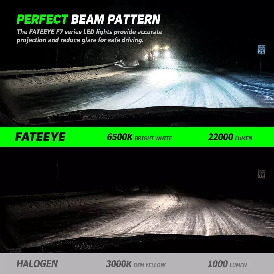Picture of FATEEYE F7 LED. 1 Year Warranty. (H4 Socket)(1piece)(55W/ 11000LM)(White Light)(High/Low Beam). For Car & Motorcycle. Authorized Seller In Bangladesh-Silver