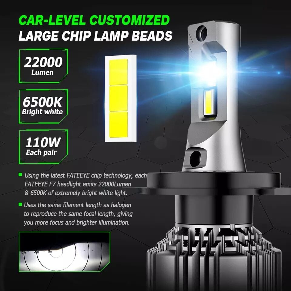 Picture of FATEEYE F7 LED. 1 Year Warranty. (H4 Socket)(1piece)(55W/ 11000LM)(White Light)(High/Low Beam). For Car & Motorcycle. Authorized Seller In Bangladesh-Silver