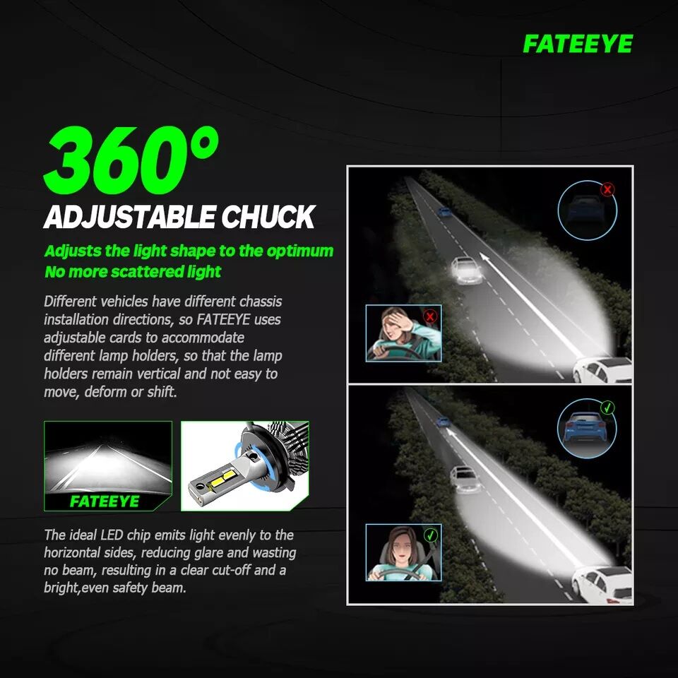 Picture of FATEEYE F7 LED. 1 Year Warranty. (H4 Socket)(1piece)(55W/ 11000LM)(White Light)(High/Low Beam). For Car & Motorcycle. Authorized Seller In Bangladesh-Silver