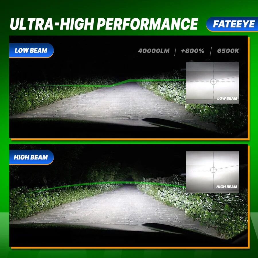 Picture of FATEEYE F9S LED. 1 Year Warranty. (H4 Socket)(2pieces)(200W/ 40000LM)(White Light)(High/Low Beam). For Car only. Authorized Seller In Bangladesh-Silver