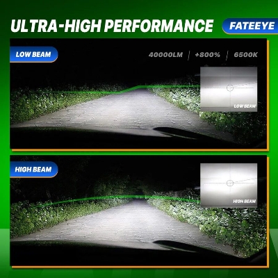 Picture of FATEEYE F9S LED. 1 Year Warranty. (H4 Socket)(2pieces)(200W/ 40000LM)(White Light)(High/Low Beam). For Car only. Authorized Seller In Bangladesh-Silver
