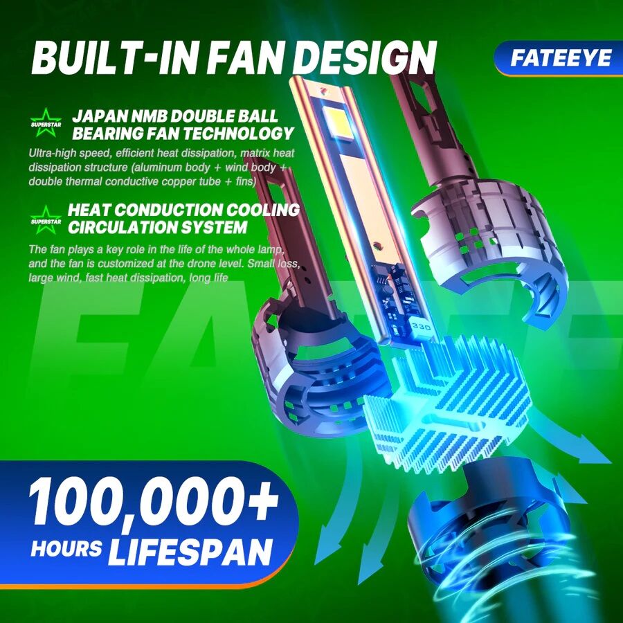 Picture of FATEEYE F9S LED. 1 Year Warranty. (H4 Socket)(2pieces)(200W/ 40000LM)(White Light)(High/Low Beam). For Car only. Authorized Seller In Bangladesh-Silver