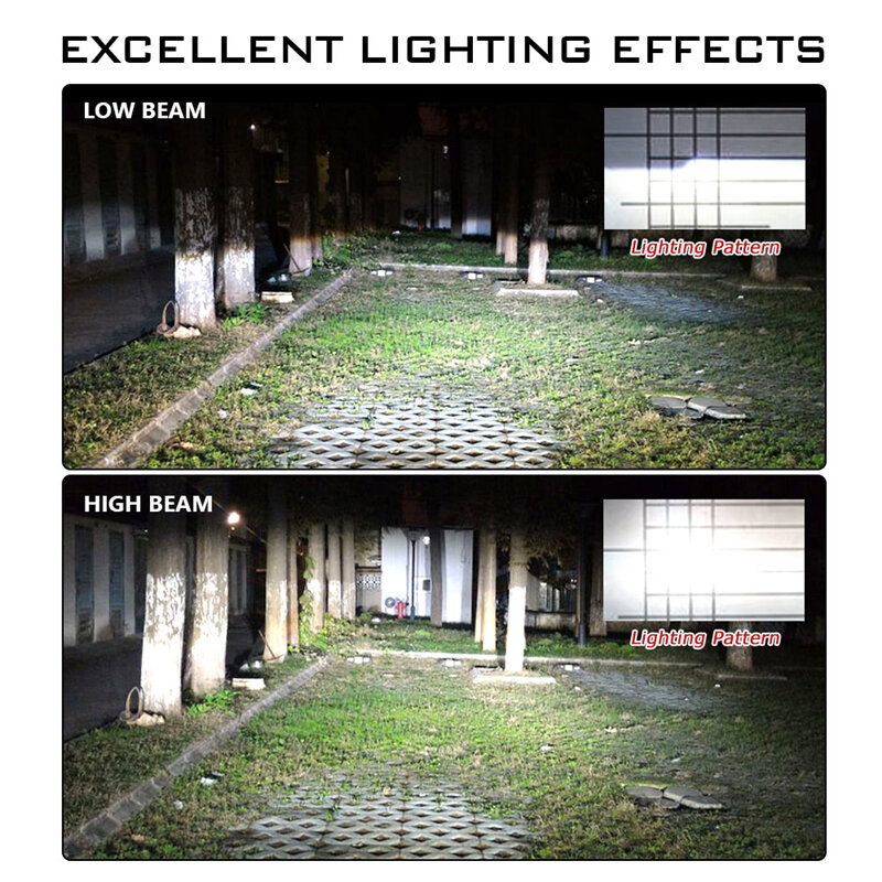 Picture of NovSight F03X LED. 1 Year Warranty. (H4 Socket)(1piece)(30W/ 7400LM)(White Light)(High/Low Beam). For Motorcycle. Authorized Seller In Bangladesh