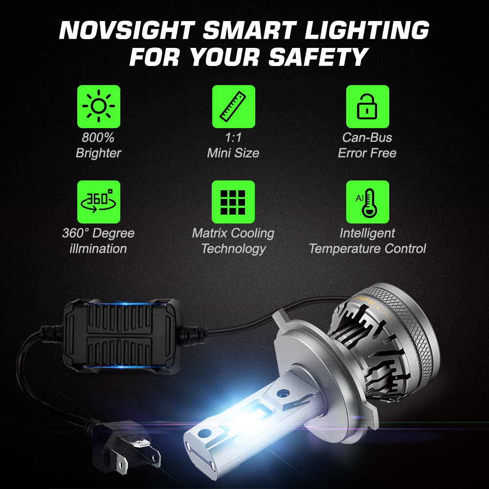 Picture of NovSight N37 LED 1 Year Warranty. (H4 Socket)(1 Piece)(60W/11000LM)(White Light)(High/Low Beam) For Car and Motorcycle Authorized Seller In Bangladesh