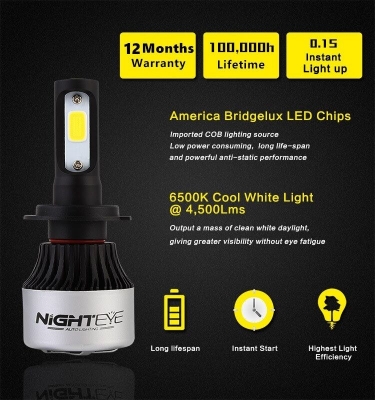 Picture of NightEye S2 LED. 1 Year Warranty. (H4 Socket)(1piece)(36W/ 4500LM)(White Light)(High/Low Beam). For Motorcycle. Authorized Seller In Bangladesh