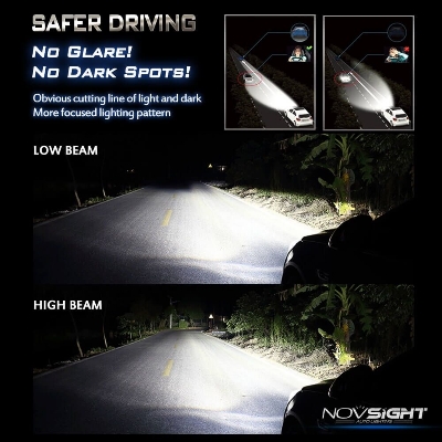 Picture of NovSight N15 LED. 1 Year Warranty. (H4 Socket)(1 pieces)(25W/ 5000LM)(White 6500K)(High/Low Beam). For Car and Motorcycle. Authorized Seller In Bangladesh