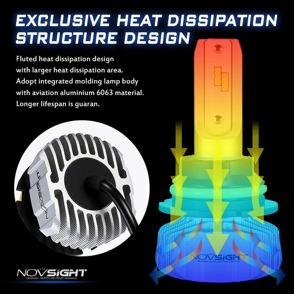 Picture of NovSight N15 LED. 1 Year Warranty. (H4 Socket)(1 pieces)(25W/ 5000LM)(White 6500K)(High/Low Beam). For Car and Motorcycle. Authorized Seller In Bangladesh