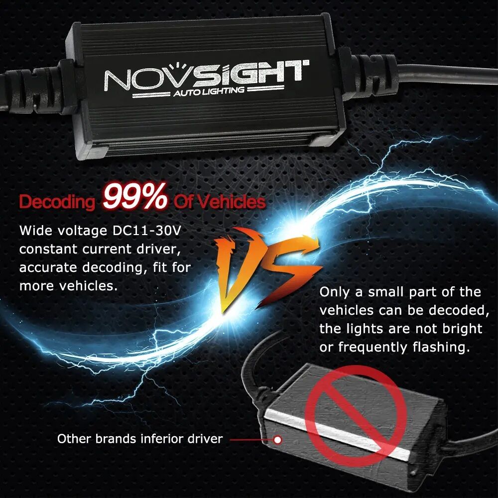 Picture of NovSight F03 LED. 1 Year Warranty. (9005 Socket)(2pieces)(70W/ 15000LM Pair)(White 6000K). For Car Only. Authorized Seller In Bangladesh