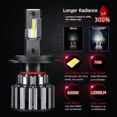 Picture of NovSight F03X LED. 1 Year Warranty. (H4 Socket)(2pieces)(60W/ 14800LM Pair)(White 6000K)(High/Low Beam). For Car and Motorcycle. Authorized Seller In Bangladesh