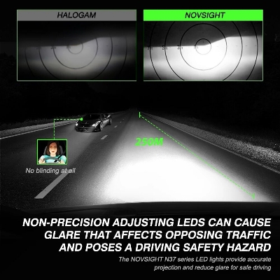 Picture of NovSight N37 LED. 1 Year Warranty. (H4 Socket)(2pieces)(120W/ 22000LM per pair)(White 6500K)(High/Low Beam). For Car only. Authorized Seller In Bangladesh
