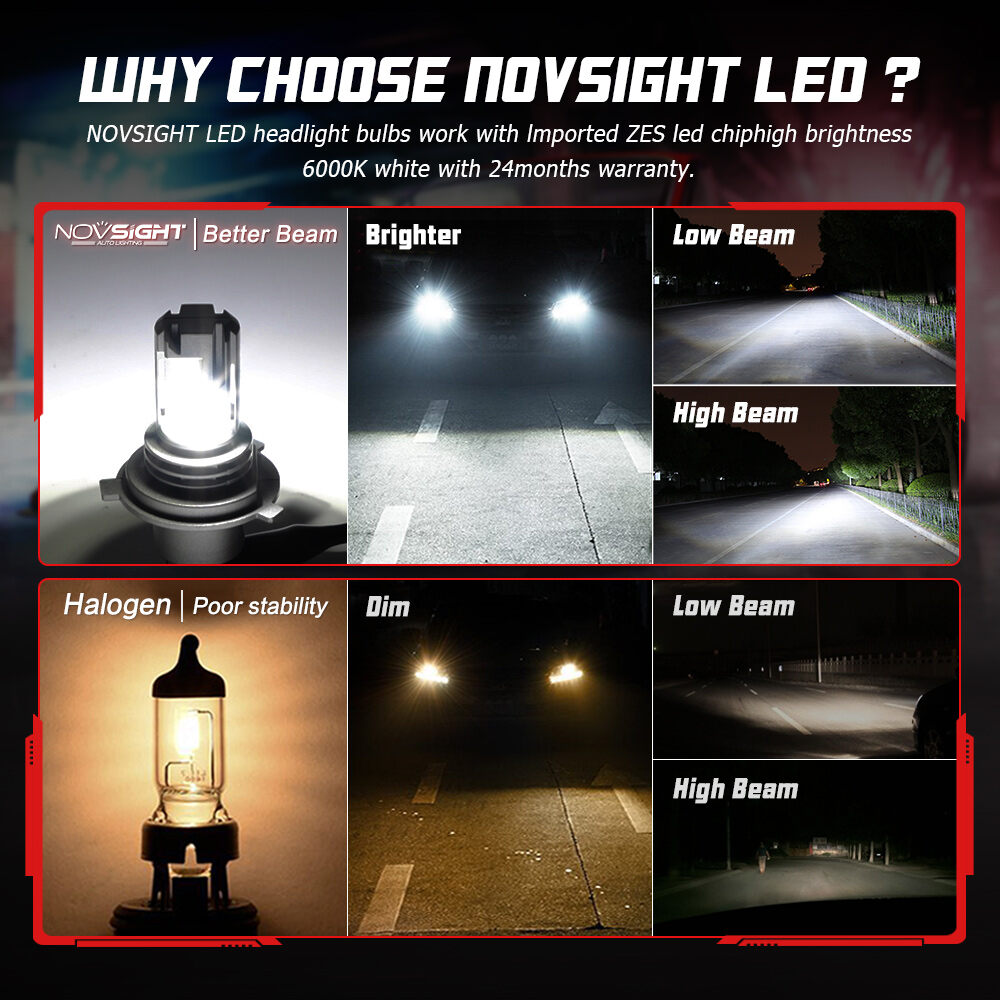 Picture of Novsight N30S LED. 1 Year Warranty. (H4 socket)(2pieces)(55W/12000LM per pair)(White 6000K)(High/Low Beam). For Car Only. Authorized Seller In Bangladesh