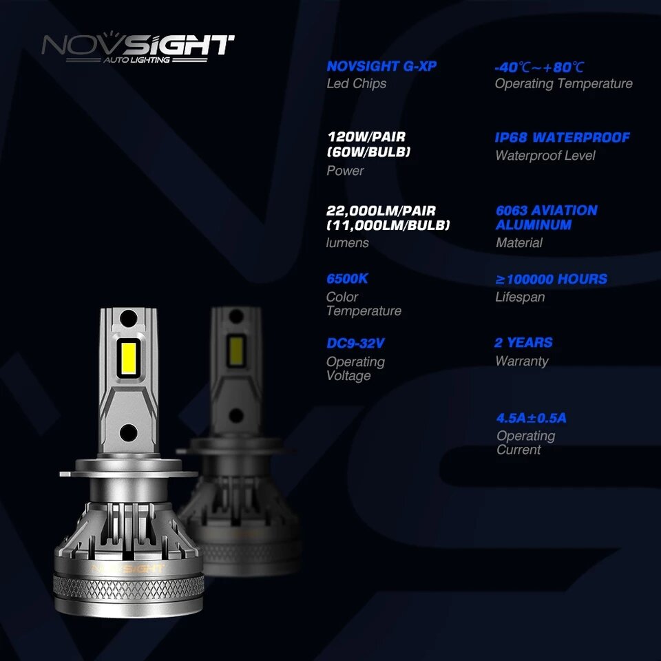 Picture of NovSight N37 LED. 1 Year Warranty. (H7 Socket)(2pieces)(120W/ 22000LM per pair)(White 6500K). For Car only. Authorized Seller In Bangladesh