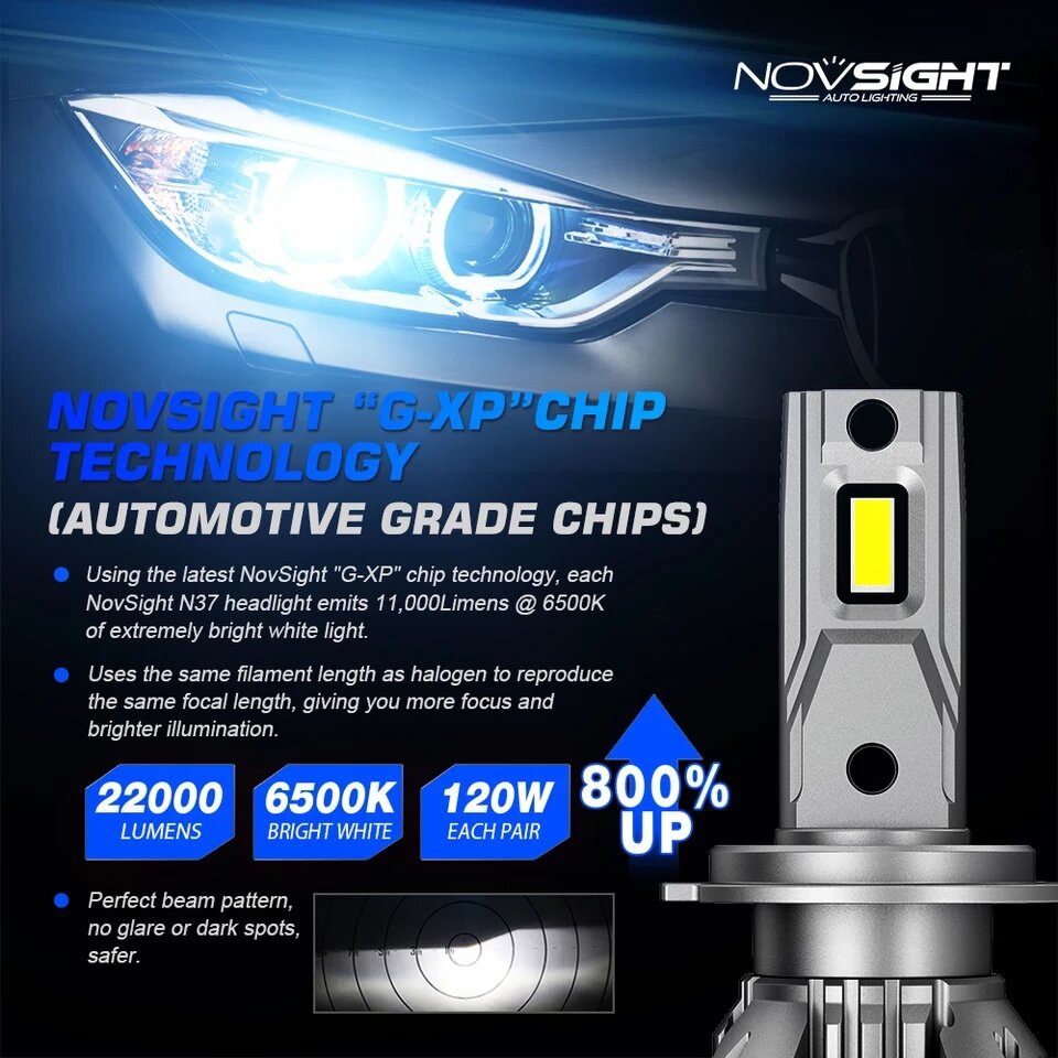 Picture of NovSight N37 LED. 1 Year Warranty. (H7 Socket)(2pieces)(120W/ 22000LM per pair)(White 6500K). For Car only. Authorized Seller In Bangladesh