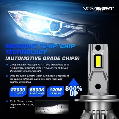Picture of NovSight N37 LED. 1 Year Warranty. (H11 Socket)(2pieces)(120W/ 22000LM per pair)(White 6500K). For Car only. Authorized Seller In Bangladesh