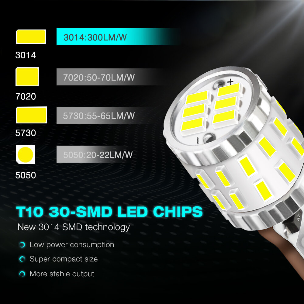 Picture of FNM T10 PARKING LED LIGHT. 1 Year Warranty. (1 pieces)(T10 Socket)(3W/300 Lumen)(White Light). For Car & Motorcycle. Authorized Seller In Bangladesh