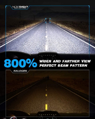 Picture of Novsight N62 LED 1 Year Warranty. (H4 Socket)(1 Piece)(45W/10000LM)(White Light)(High/Low Beam) For Car and Motorcycle Authorized Seller In Bangladesh