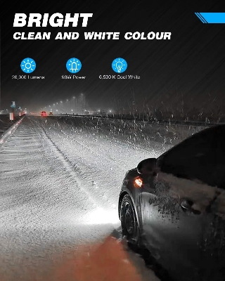 Picture of Novsight N62 LED 1 Year Warranty. (H4 Socket)(1 Piece)(45W/10000LM)(White Light)(High/Low Beam) For Car and Motorcycle Authorized Seller In Bangladesh