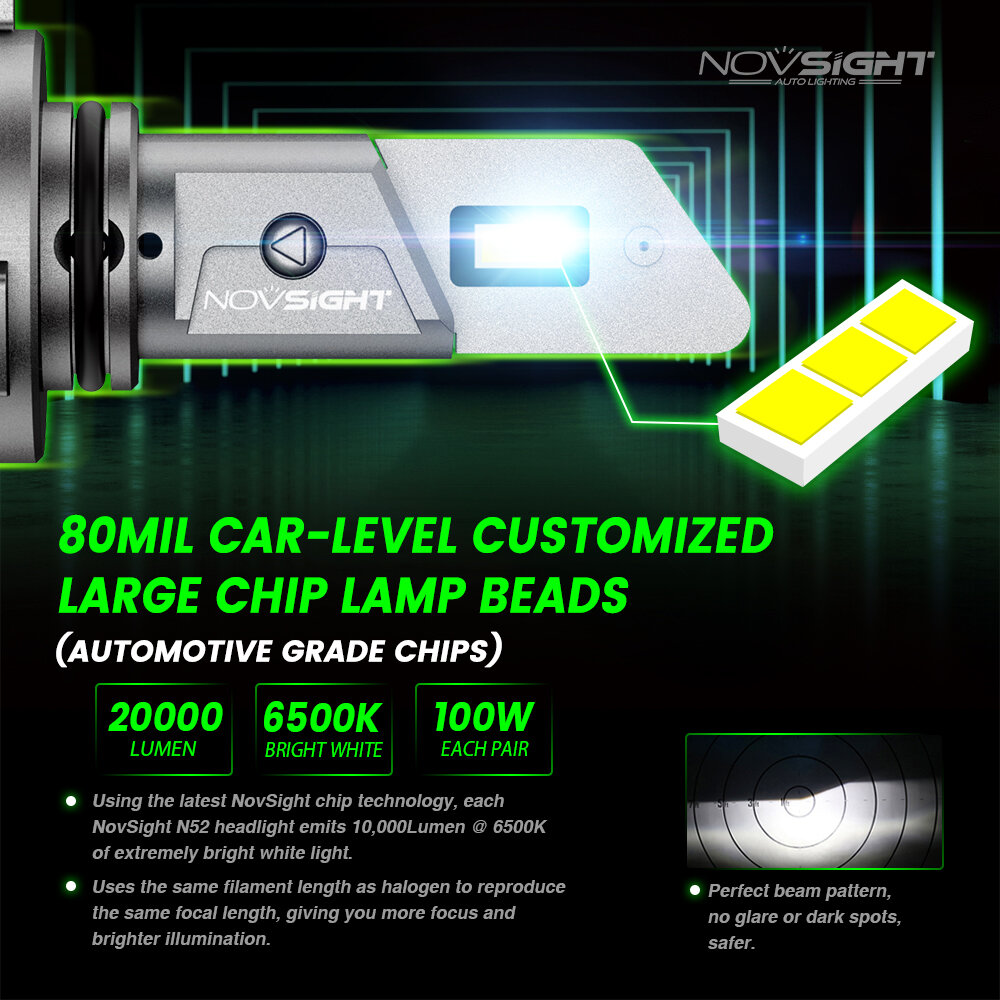 Picture of Novsight N52 LED. 1 Year Warranty (9005 Socket)(2pieces)(100W/ 20000LM per pair)(White 6500K). Most Brightest Powerful LED- For Car only. Authorized Seller In Bangladesh