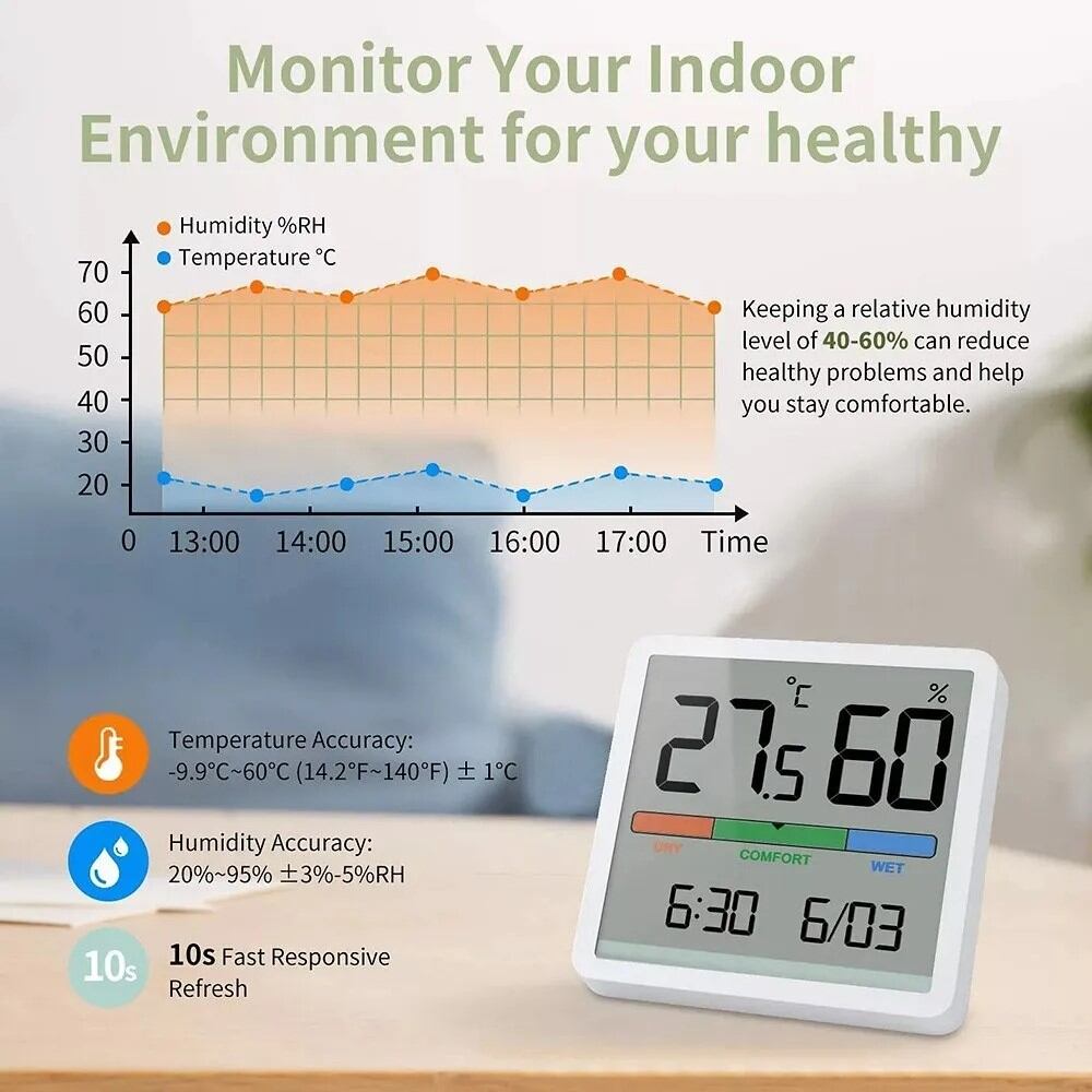 Picture of Xiaomi MIIW Comfort Temperature and Humidity Clock