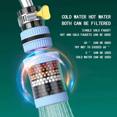Picture of Universal 360° Rotating 6-Layer Faucet Water Purifier & Splash-Proof Filter