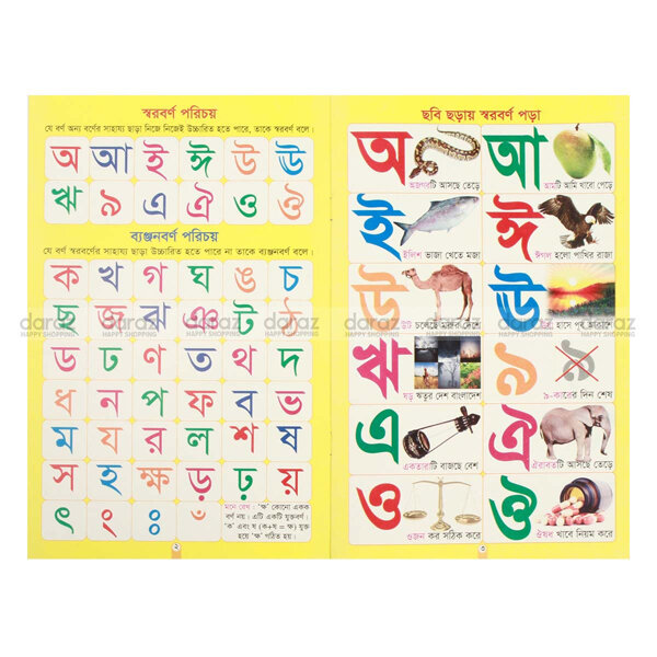 Picture of 8 PCS Laminated Kids Book Set Adarsha Lipi Computer ABC Math Learning Rhymes Picture Alphabet Bengali English Arabic Letter Sweet Poems Children Early Education Preschool Kindergarten Toddler Phonics Fun Toy Study Ideal Gift Item for Baby Boys/Girls Combo