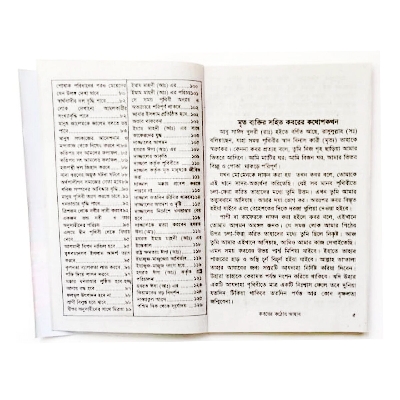 Picture of 2 pcs books koborer khothor azab and 99 names of Allah (Ticket size) with meaning virtue aiatul kurci sura al-asmaul husna fojilot prayer amol islamic practice muslim educational religious item combo offer for all