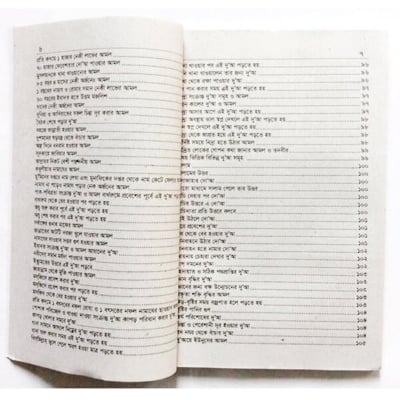 Picture of 2 PCS Books Allah’s 99 Names (Regular & Stamp Size) With Meanings Benefits Islamic Doa Zikir Muslim Prayer Tasbih Guide Asma Ul Husna Fozilot Hasne Hasil Bengali Arabic Educational Ideal Religious Gift Item for Al