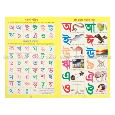 Picture of 8 PCS Laminated Kids Book Set Adorsha Lipi Computer ABC Math Rhymes Picture Alphabet Bengali English Arabic Letter Poems Learning Children Early Education Preschool Kindergarten Toddler Phonics Fun Toy Study Ideal Gift Item for Baby Boys/Girls Combo