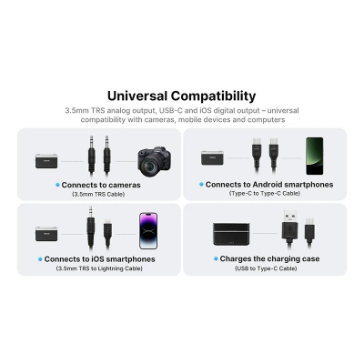 Picture of ULANZI AM18 Wireless Lavalier Microphone, U-Mic Lavalier Lapel Mic with 100m(328ft) Range,LCF Noise Cancellation, 20H Battery, Compact Wireless Lapel Mic