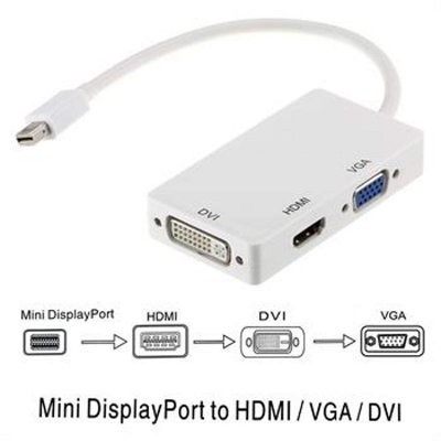 Picture of 3-in-1 Mini DisplayPort to VGA DVI or HDMI Converter Microsoft Surface Pro 6 5 4 3 Video Display Converter,Thunderbolt to HDMI VGA DVI Adaptor-White