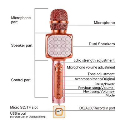 Picture of Wireless Bluetooth Microphone Speaker Karaoke Handheld Cellphone Karaoke Player Support USB/ Micro SD card/ MP3 Player & Bluetooth