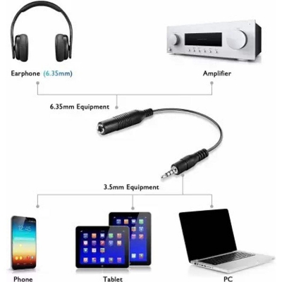 Picture of 6.35/6.5 Female to 3.5mm Male 4Pole TRRS Adapter, Microphone Converter Audio Cable for Record Phone Converter (Android)-Black