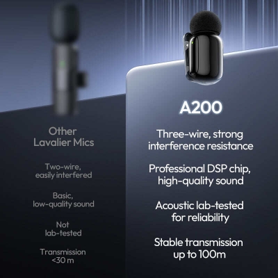Picture of ULANZI A200 Mini Mic Wireless Lavalier Lapel Microphone Plug & Play-Black
