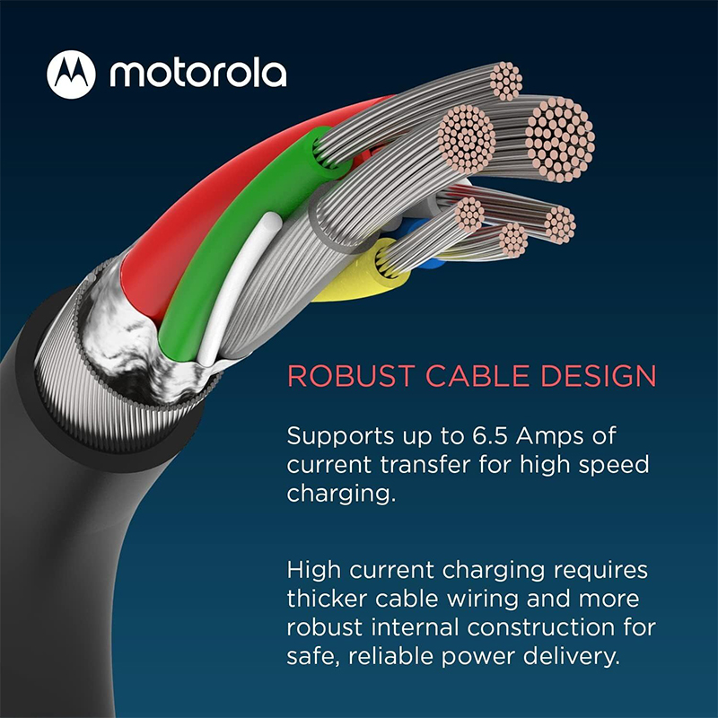 Picture of Motorola TurboPower 125W GaN Charger with 6.5A e-Marked USB-C to USB-C Cable-Black