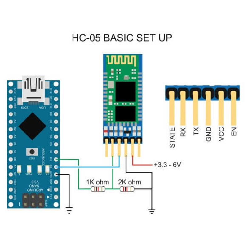 Picture of Bluetooth Module Serial Port HC-05 Integrated Bluetooth Adapters Module-Multicolor
