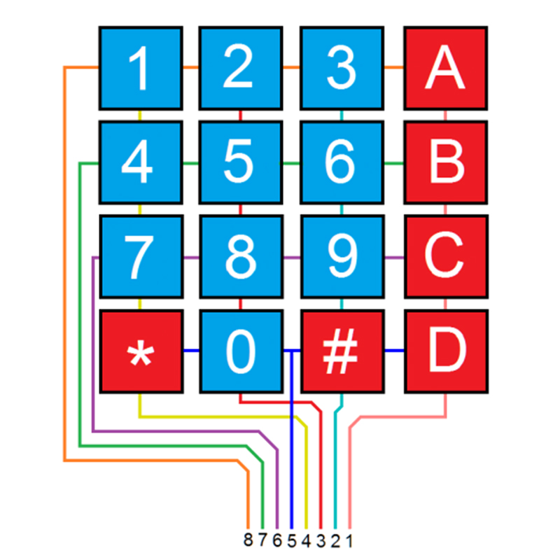 Picture of 4x4 16Key Mat-rix Keyboard Membrane Switch Keypad-Multicolor