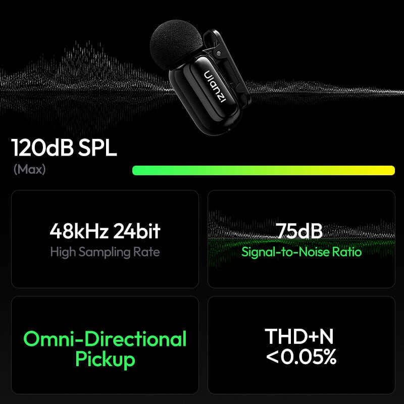 Picture of ULANZI A200 Mini Mic Wireless Lavalier Lapel Microphone Plug & Play-Black