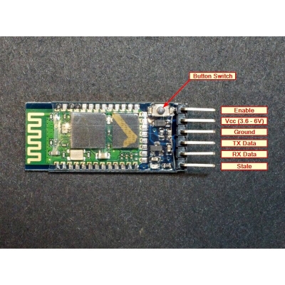 Picture of HC-05 Integrated Bluetooth Module with Serial Port for Electrical Circuitry-Multicolor