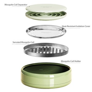 Picture of Portable Mosquito Coil Holder with Closed Cover Protection