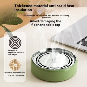 Picture of Portable Mosquito Coil Holder with Closed Cover Protection
